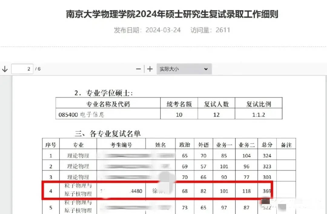 东南大学文凭认可度