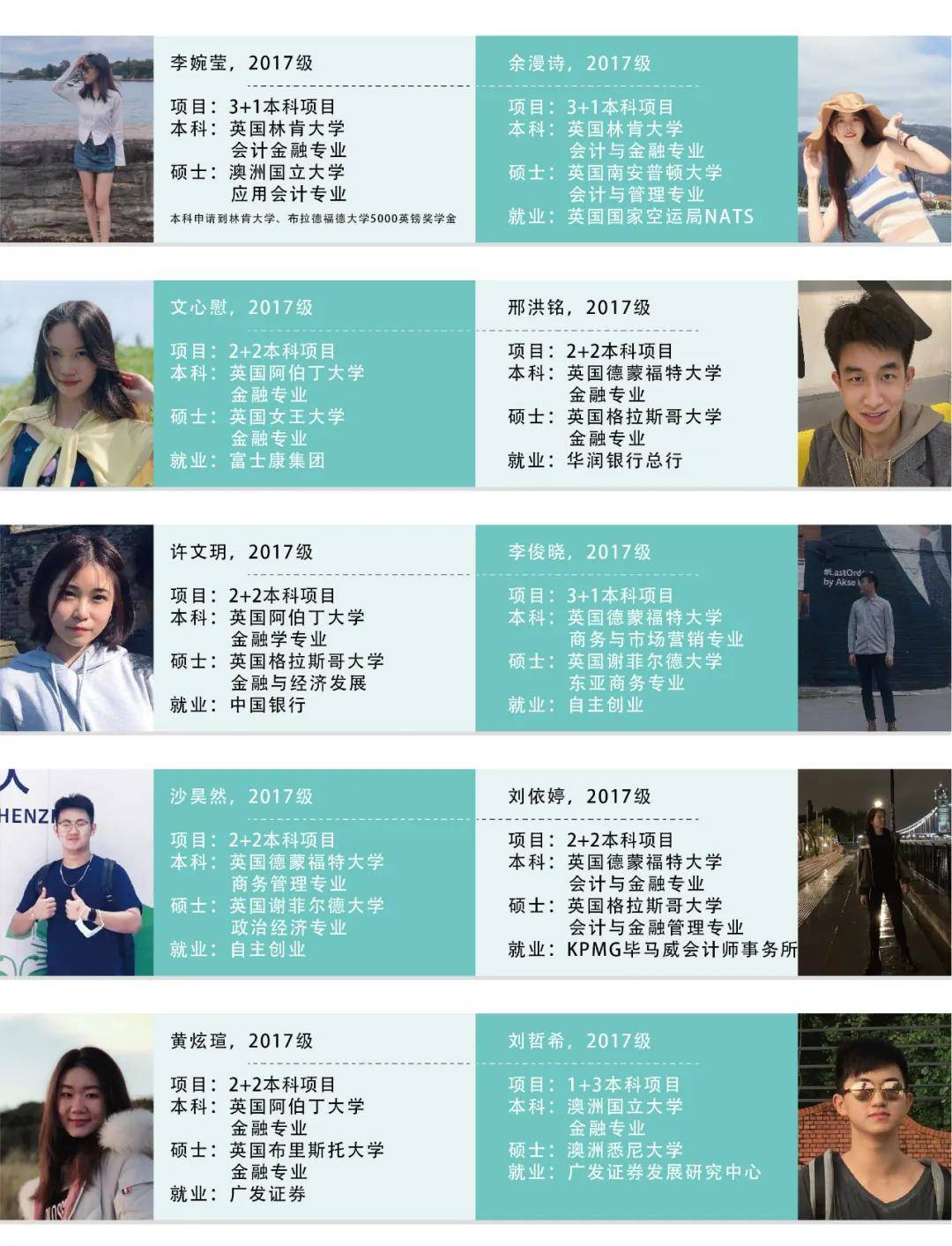 华南师范大学毕业证模板